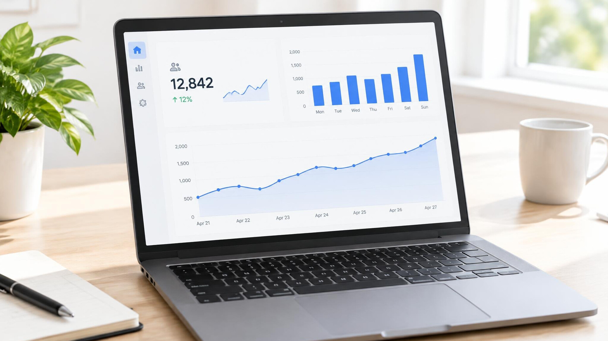 Analytics dashboard with charts on a screen